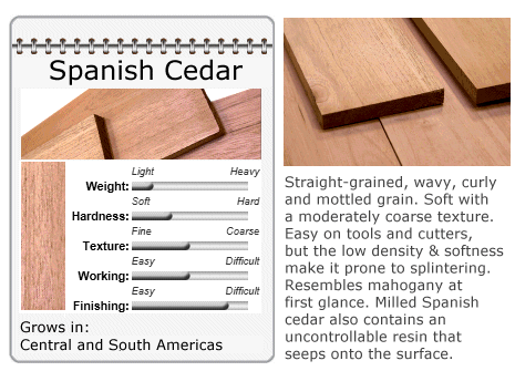 Spanish Cedar Sample