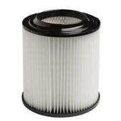 Dust Collection Filters