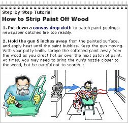 How to Strip Paint Off Wood