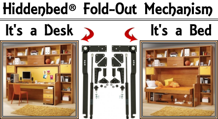 Index Of Murphy Bed