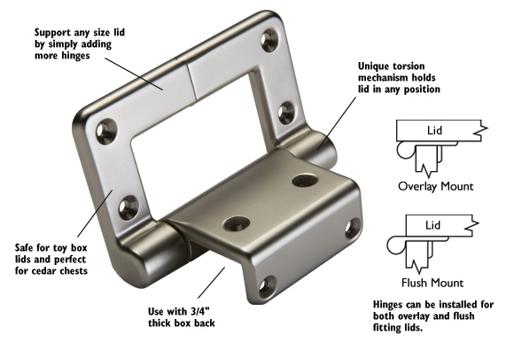 toy box lid safety hinges