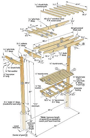 Garden Bench Plans