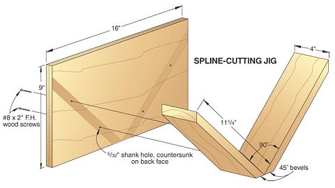Click for Larger View: Spline-cutting Jig