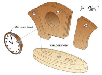 Art Deco Desk Clock Woodworking Plan