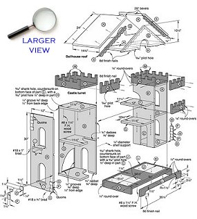 FREE PLYWOOD BOAT PLANS woodworking plans and information at