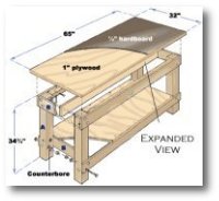 Building a Basic Workbench