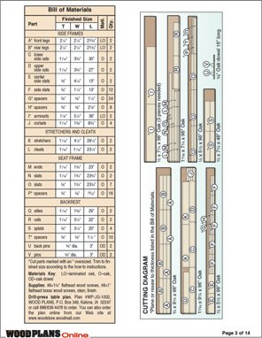 Morris Layout 2