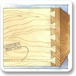 Creating Half-Blind Dovetails