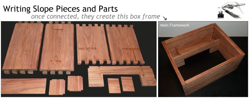 writing slope parts