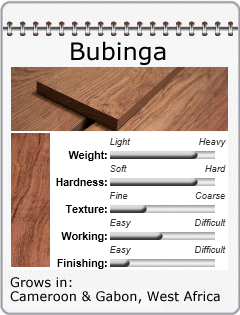 bubinga