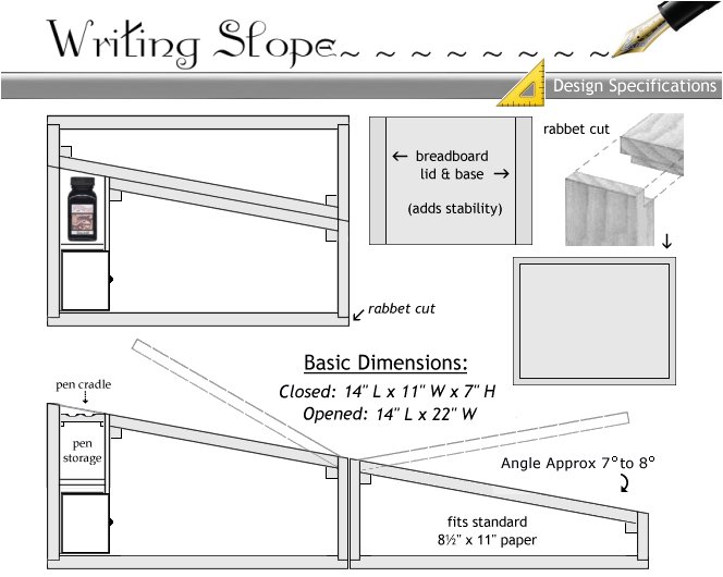 basic layout