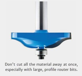 Router Bits